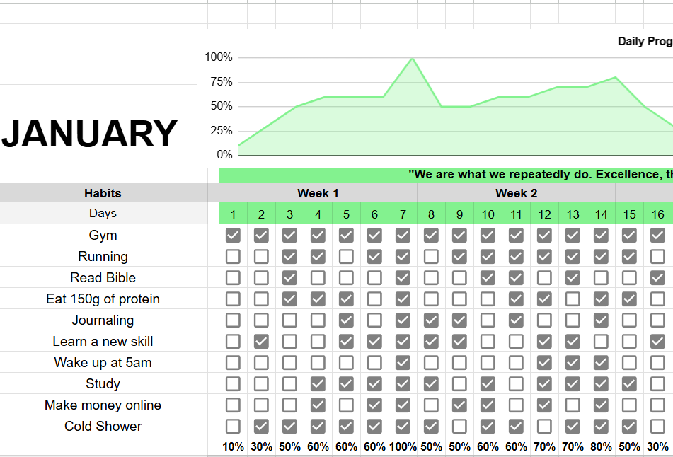 Consistency System
