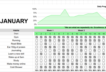 Consistency System