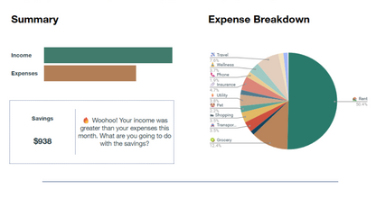 Transaction Tracker