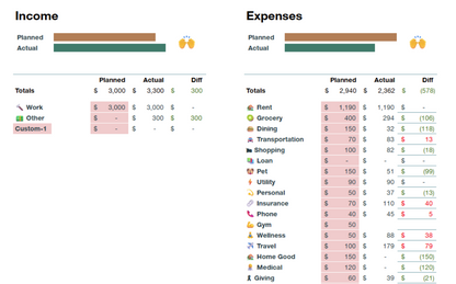 Transaction Tracker